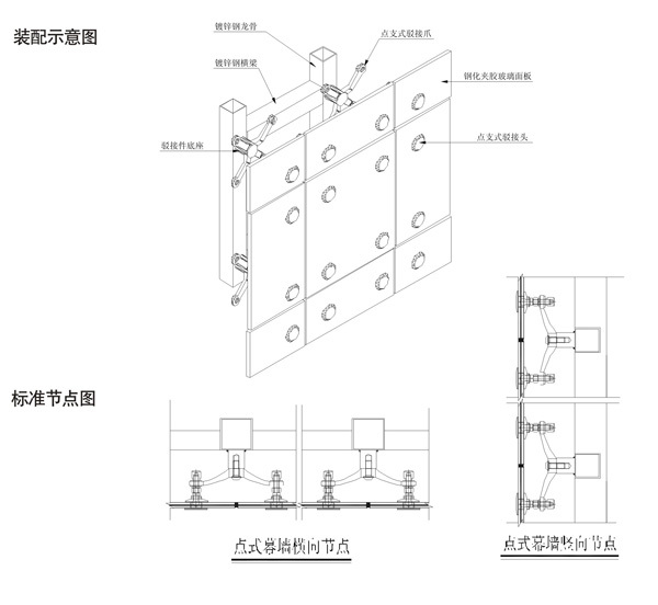 点式玻璃幕墙