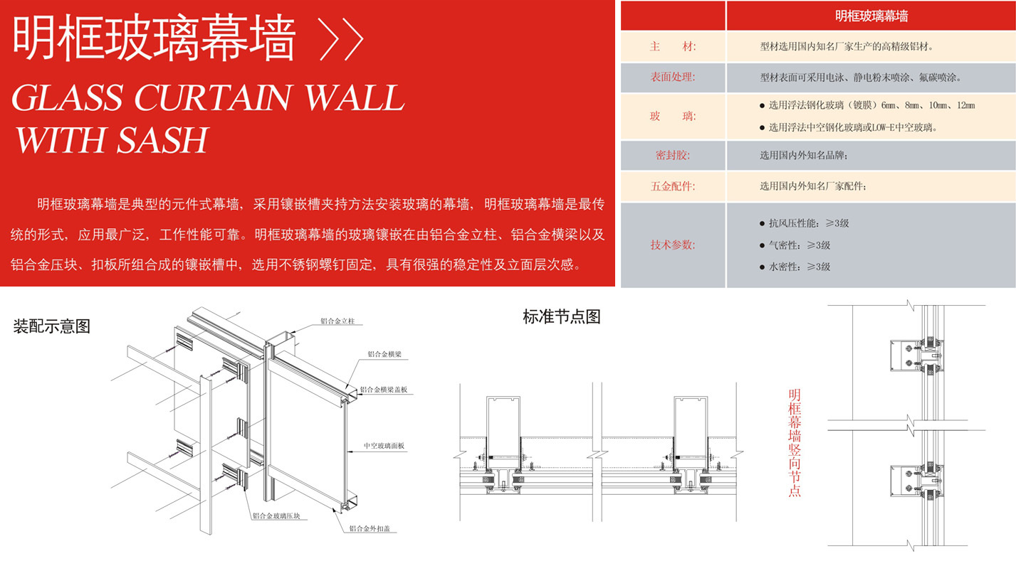 明玻璃幕墙